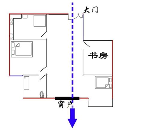 前门对后门 风水|玄炀风水：“穿堂煞”的影响及破解方法